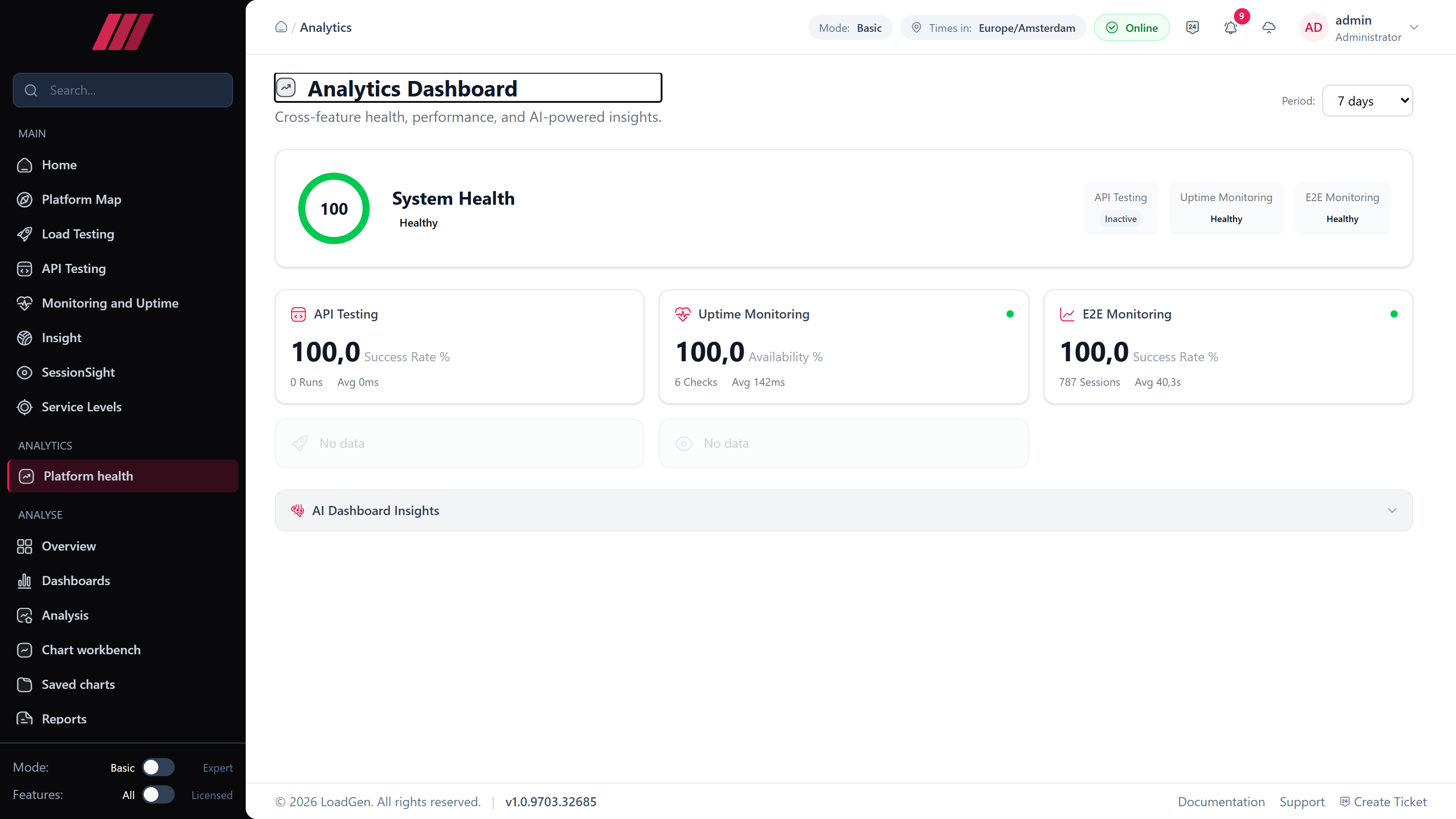 Analytics Dashboard with system health score and per-feature cards